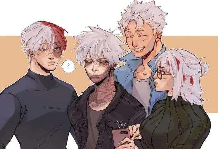 Avatar of Todoroki Family