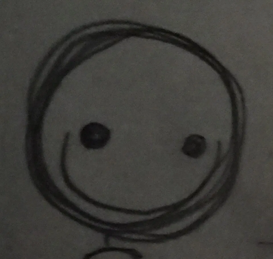 Avatar of " ... "