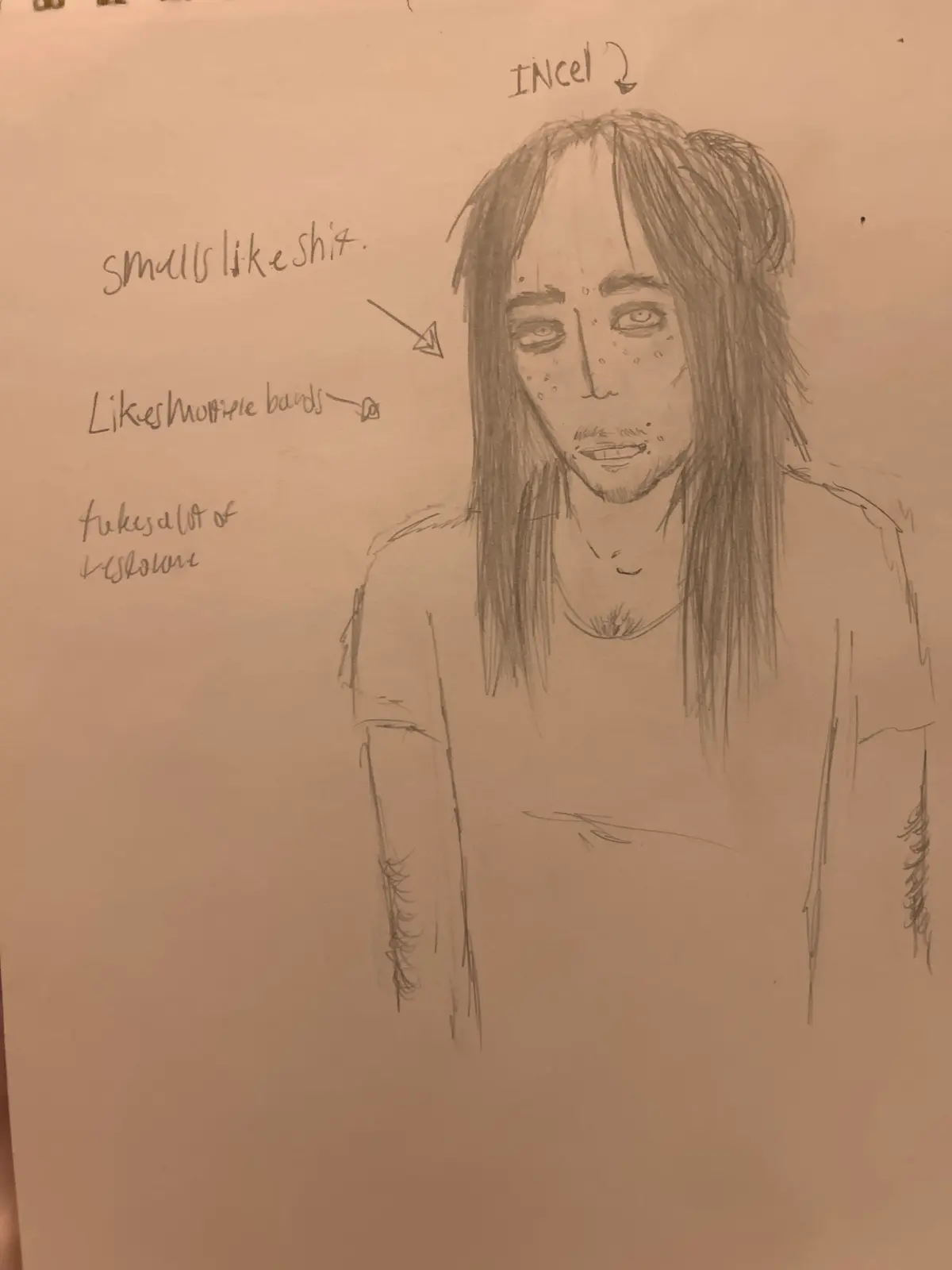 Avatar of Gage ‘Greasy’ Landon