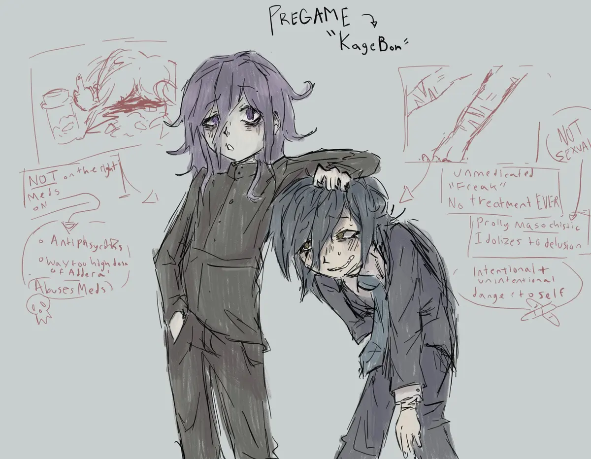 Avatar of Kagehara Shuichi 