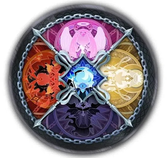 Avatar of You vs The Ancients and Beasts...