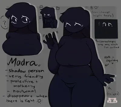 Avatar of Madra