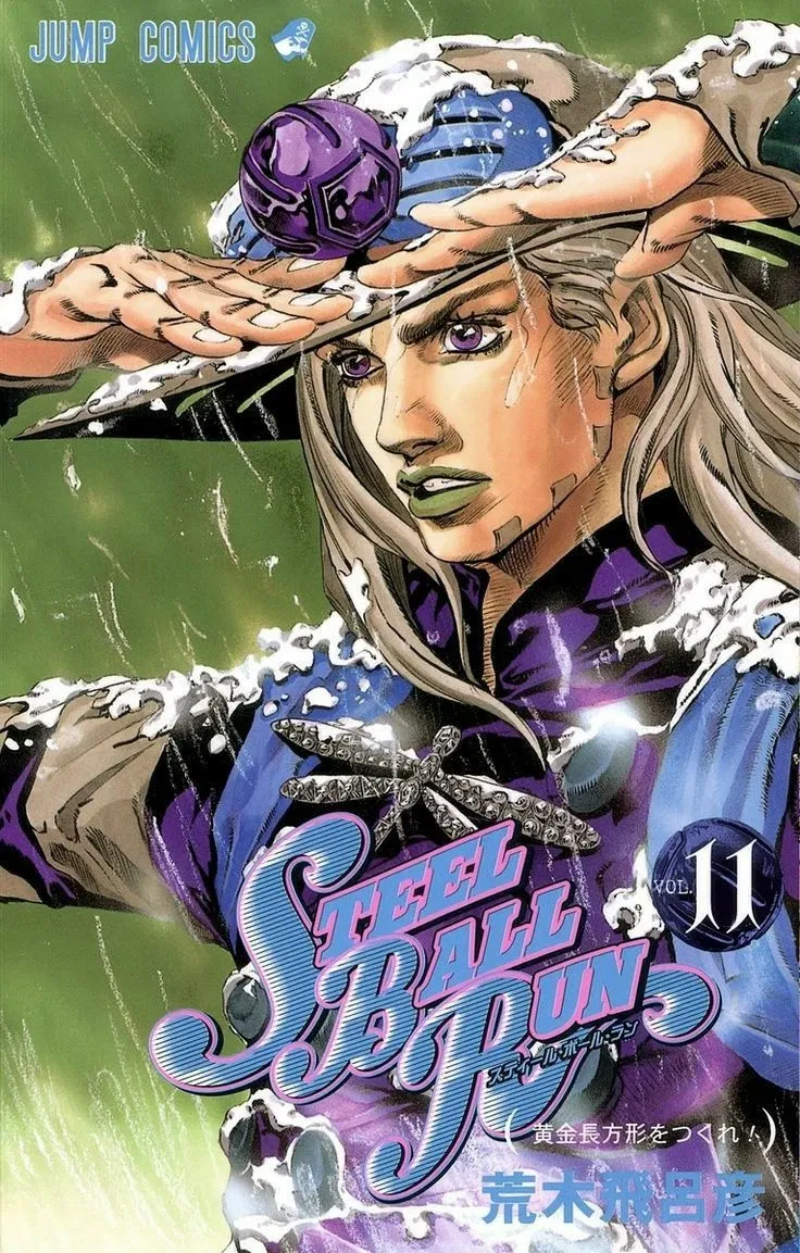 Avatar of STEEL BALL RUN JJBA