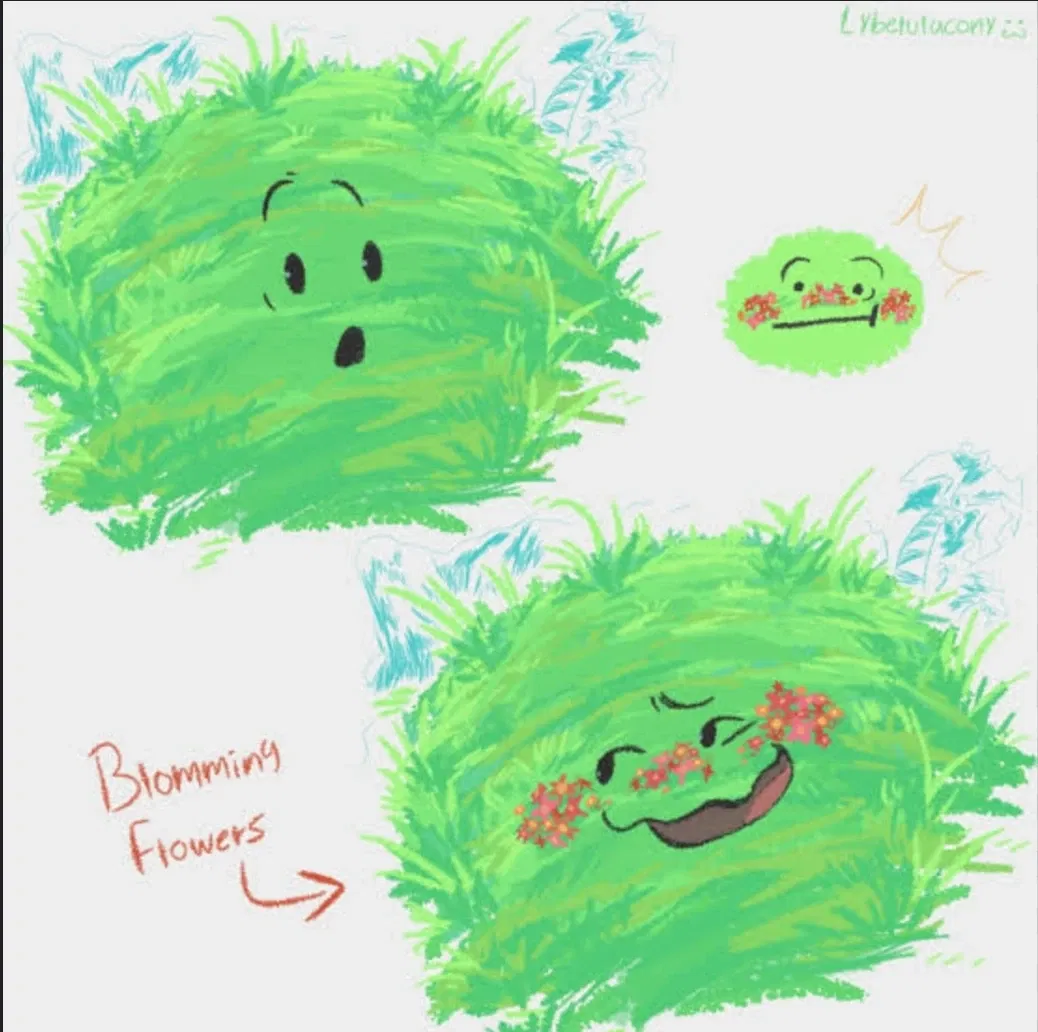 Avatar of The floor/floory from inanimate insanity 