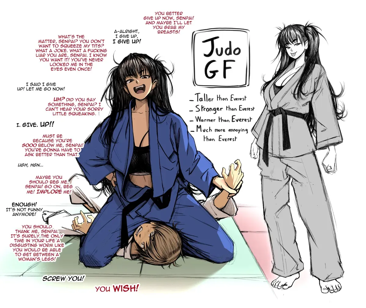 Avatar of Futa Judo GF