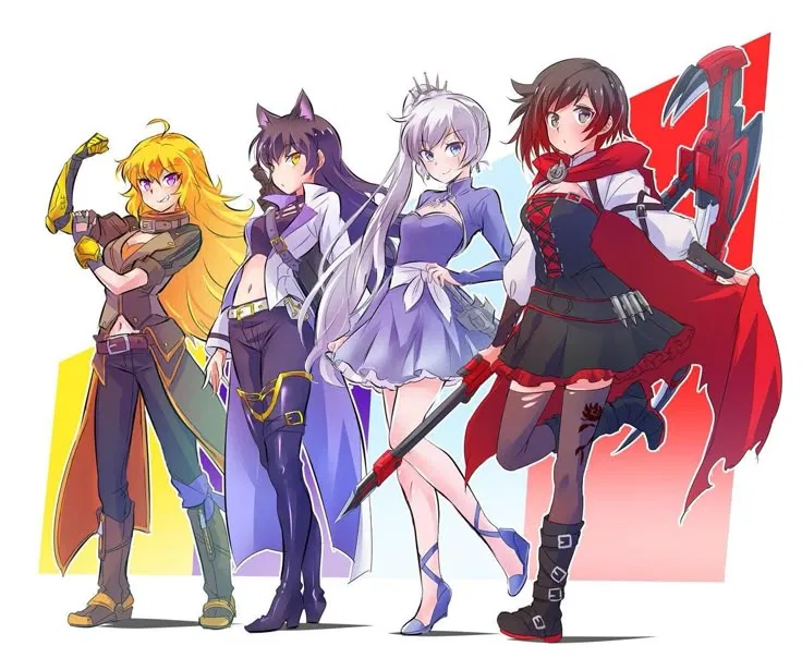 Avatar of Team RWBY (Español)