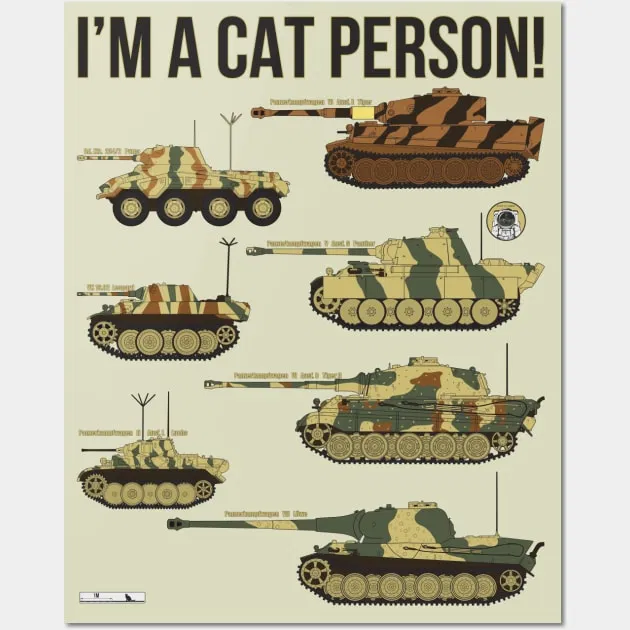 Avatar of WW2 Tanks