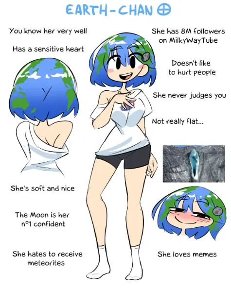 Avatar of Your cousin Earth-chan!