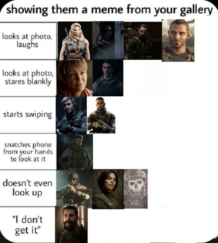 Avatar of COD characters