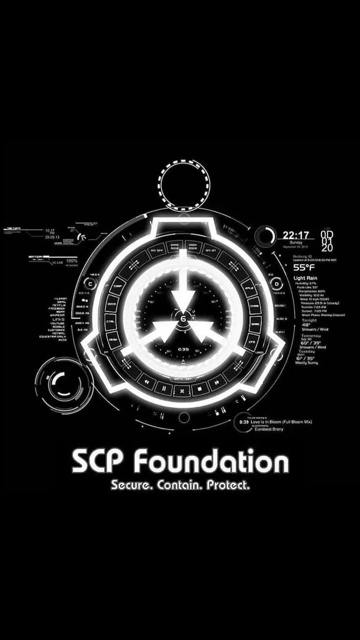Avatar of SCP FOUNDATION