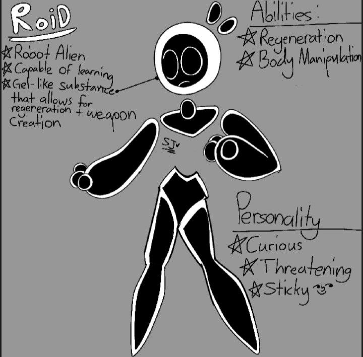Avatar of Roid