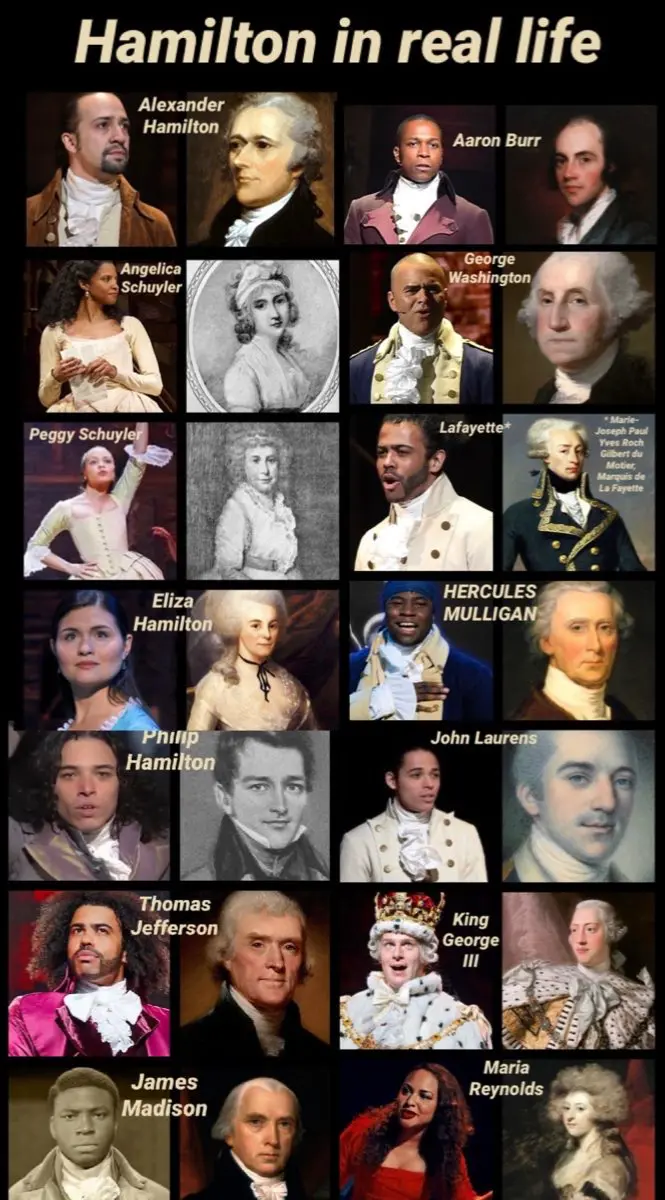 Avatar of Hamilton (historically accurate)