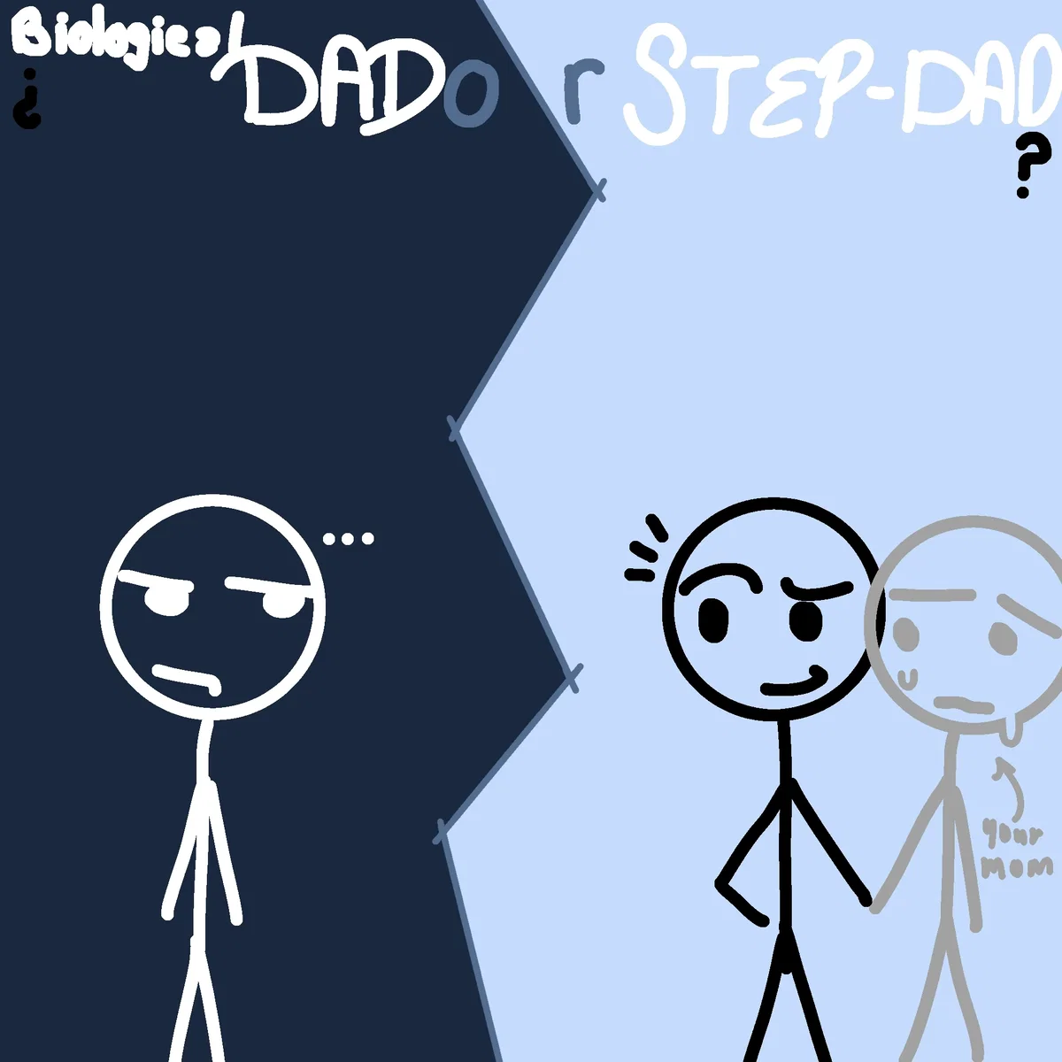Avatar of Issues with the Family