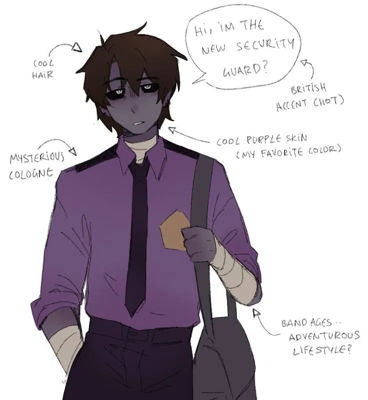 Avatar of Michael Afton