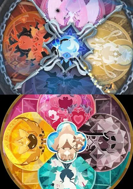 Avatar of Beasts and Ancients