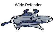 Avatar of White defender 