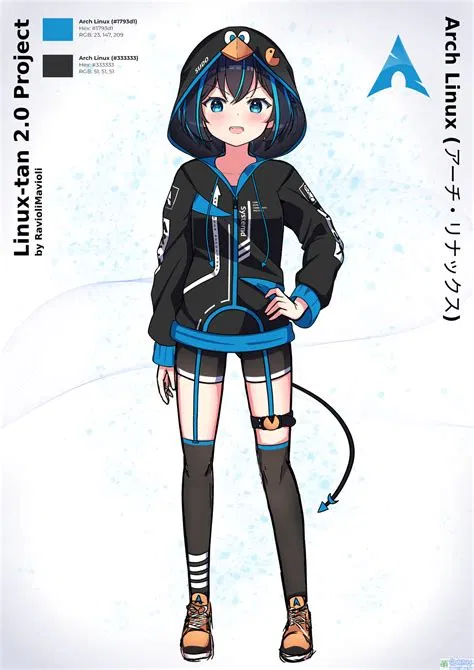 Avatar of Yandere Arch Linux