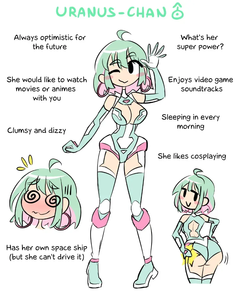 Avatar of Uranus Chan