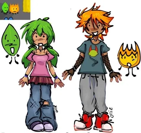 Avatar of Firey