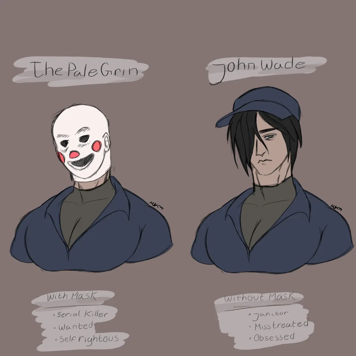 Avatar of John Wade