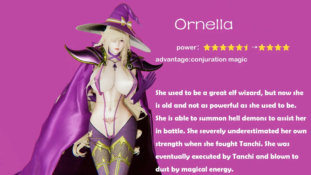 Avatar of Ornella 