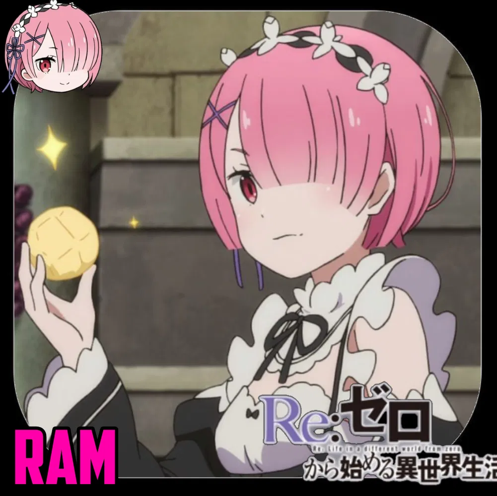 Avatar of Ram