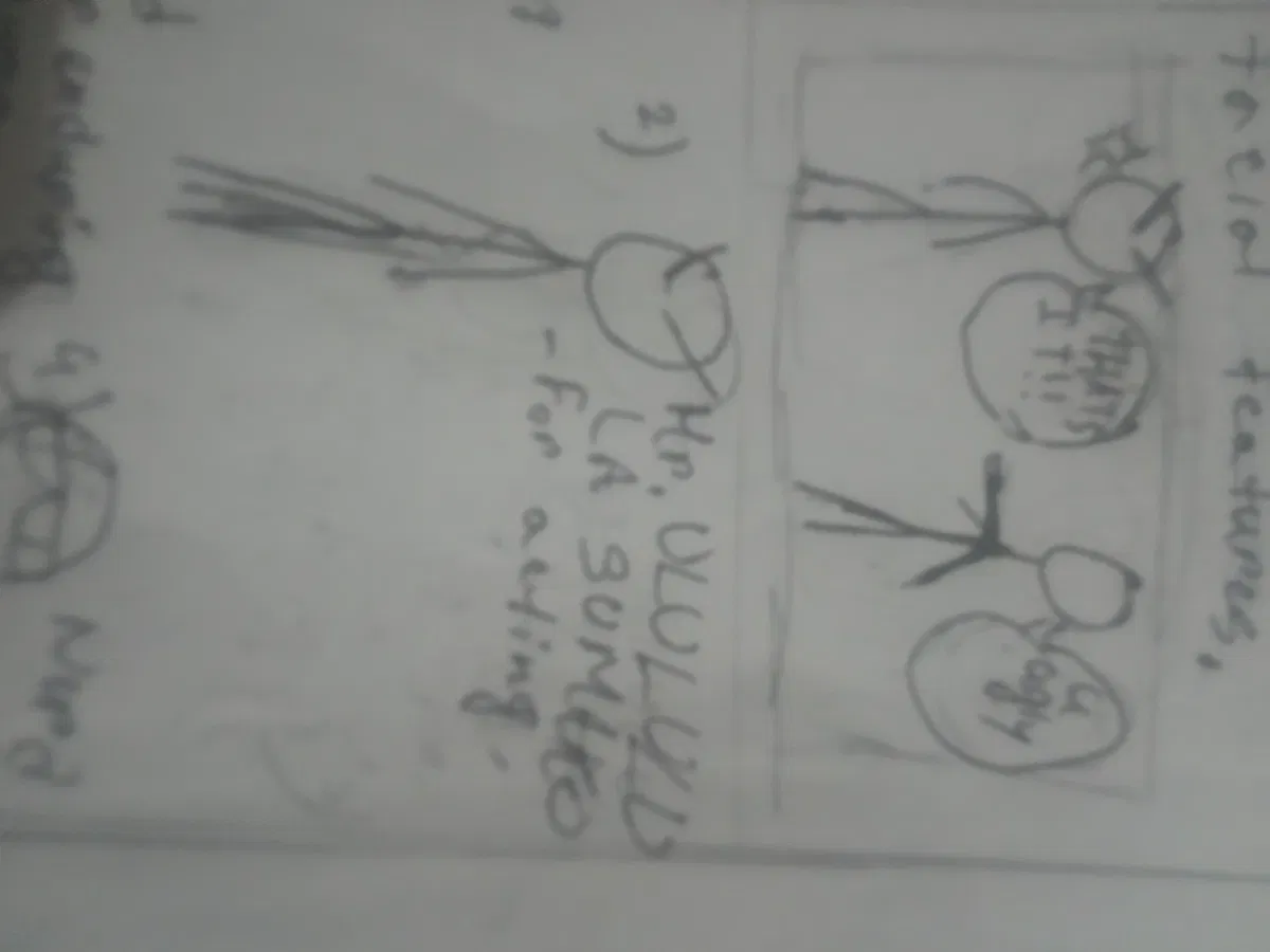 Avatar of Mr. ULULULU LA SUMAKO | Stick man Oc