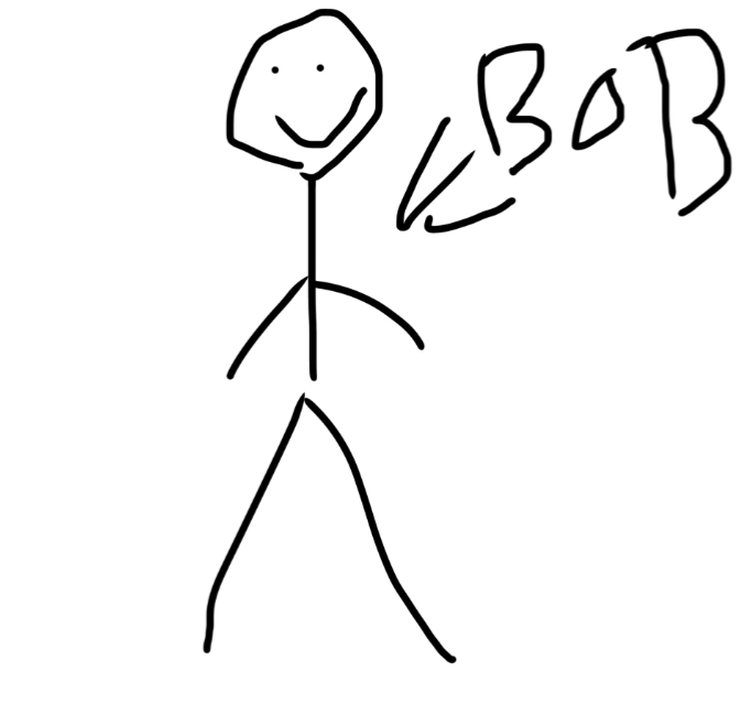 Avatar of Bob
