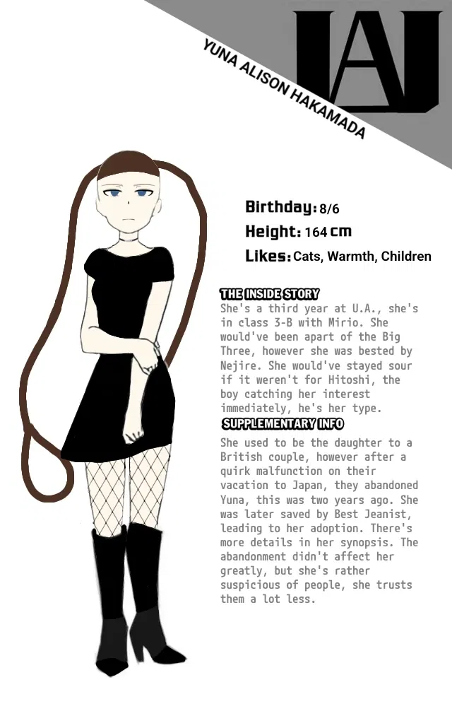 Avatar of Yuna Alison Hakamada