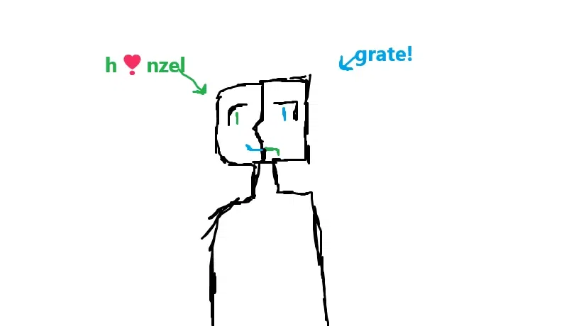 Avatar of hanzel and gratel
