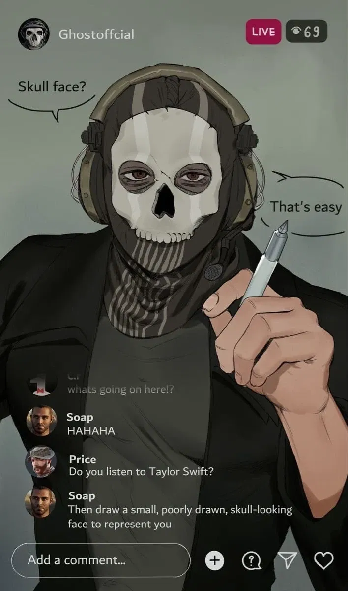 Avatar of Simon Ghost Riley
