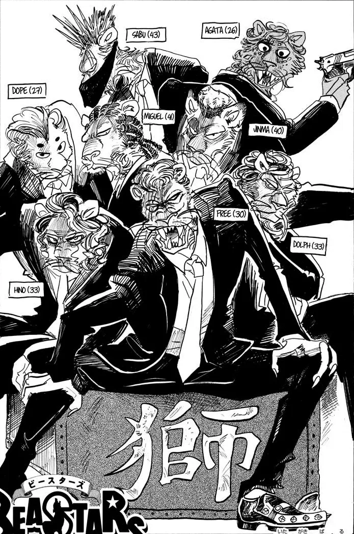 Avatar of The Shishigumi