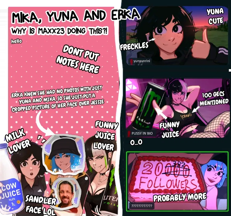 Avatar of Mika, Yuna And Erka