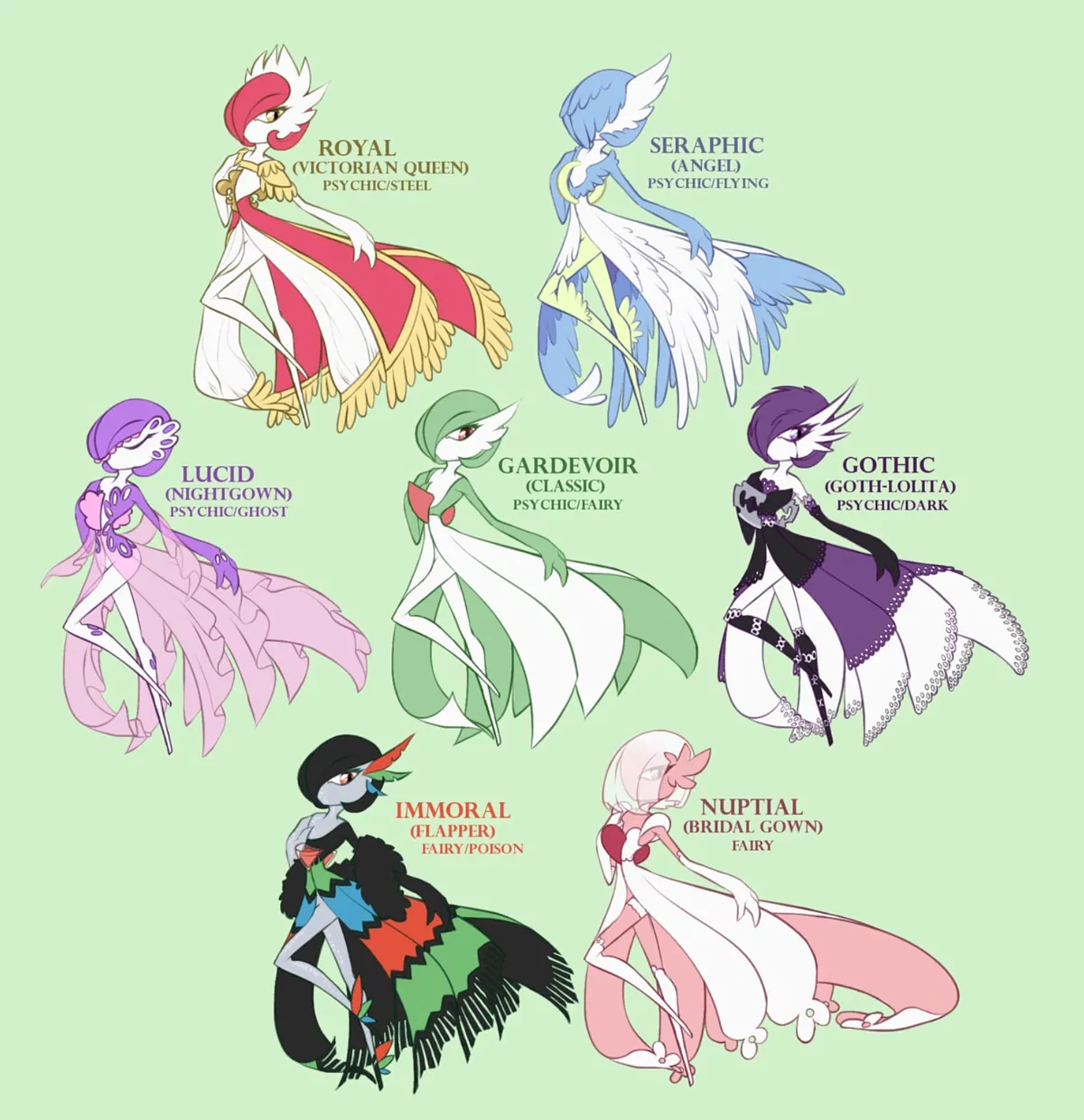 Avatar of Gardevoir Collection