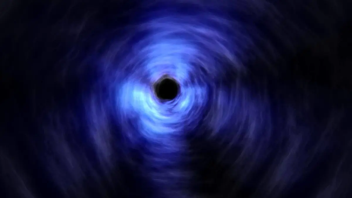 Avatar of Time Travel