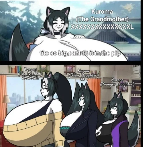 Avatar of 4 Generations of MILFs