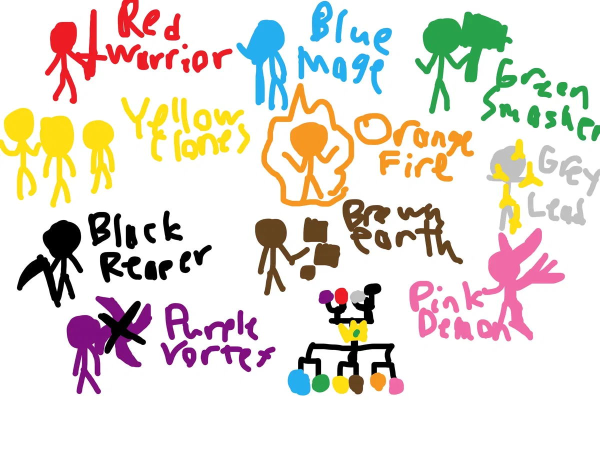 Avatar of Stickman Tournament S1