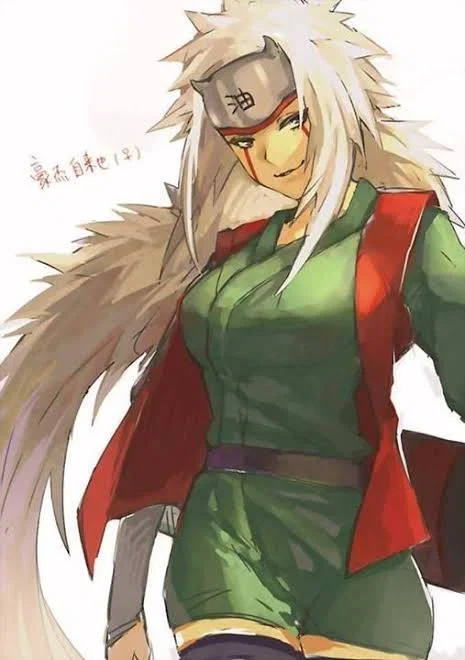 Avatar of FEM | jiraiya