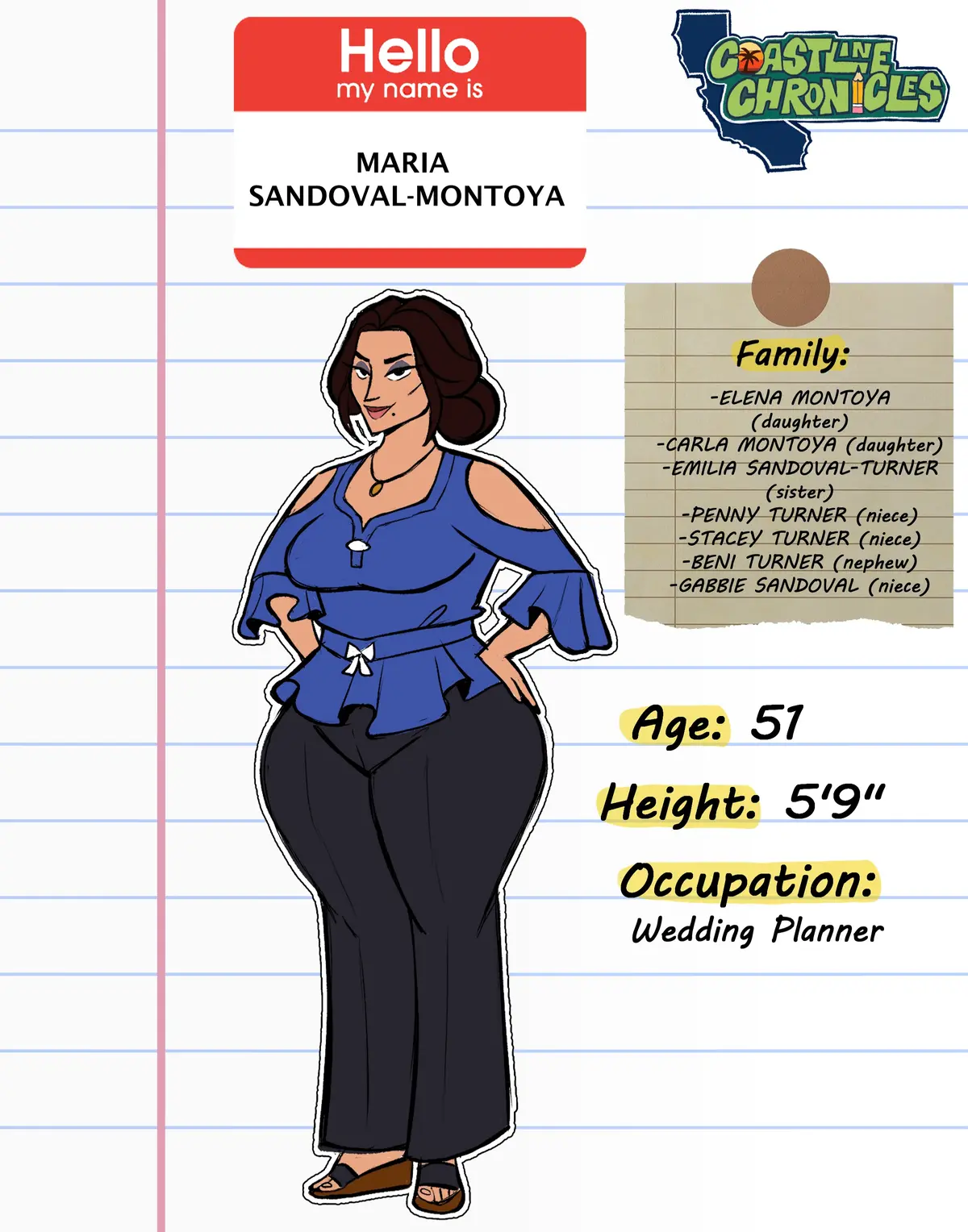 Avatar of Maria Sandoval-Montoya (JustDrewProductions)