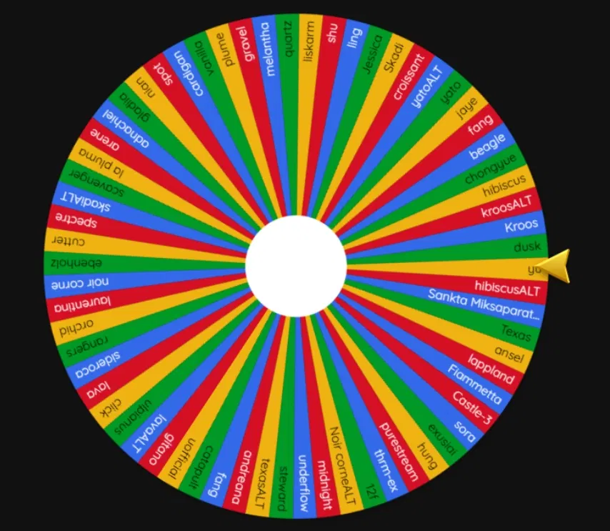 Avatar of Proxy Winners ClassAKs