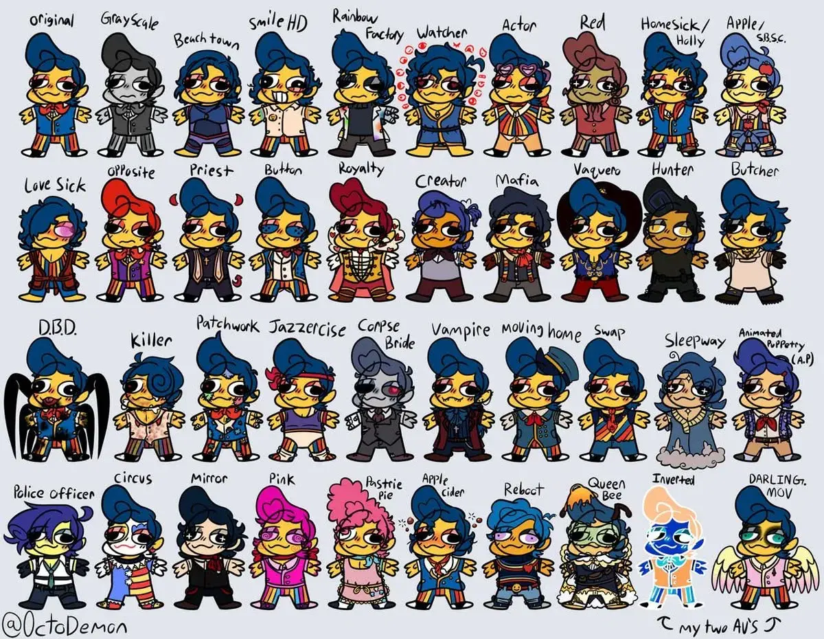 Avatar of Wally AU’S
