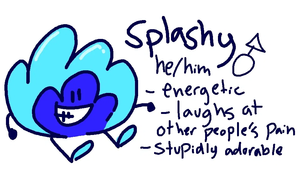 Avatar of Splashy