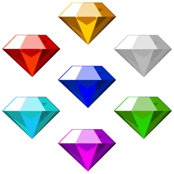 Avatar of the chaos emeralds