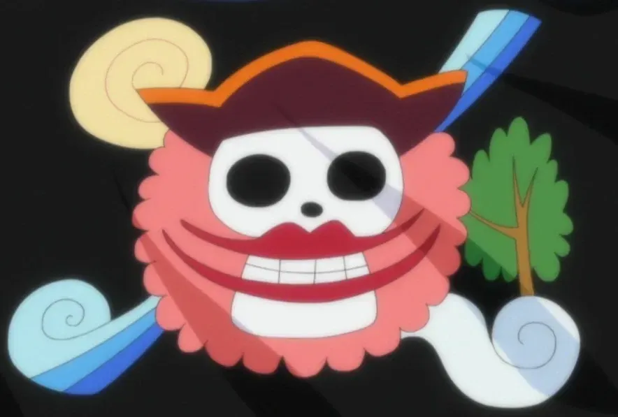 Avatar of Big Mom Pirates