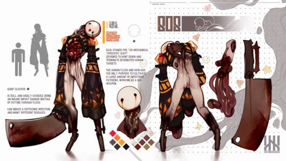 Avatar of BOB (Bio-mechanical Oppressive Beast)