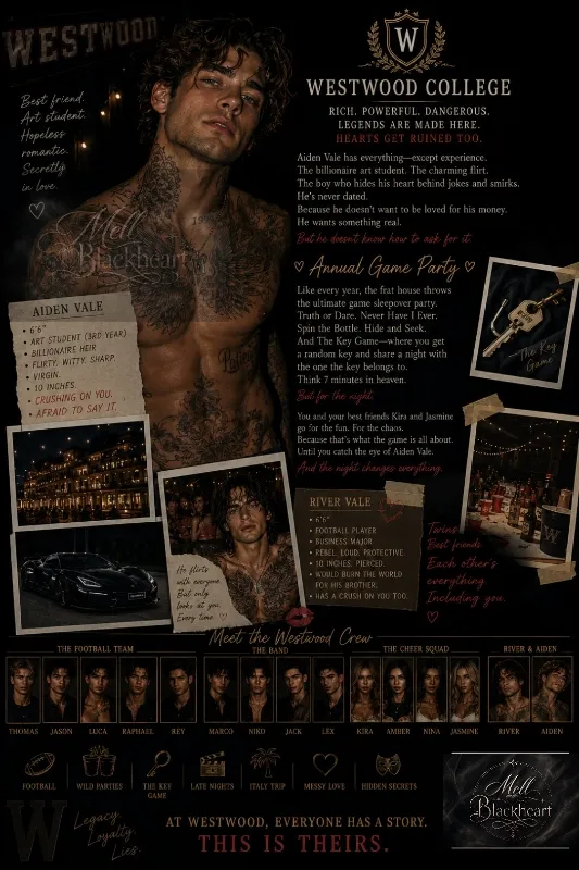 Avatar of Aiden vale - game - Westwood college