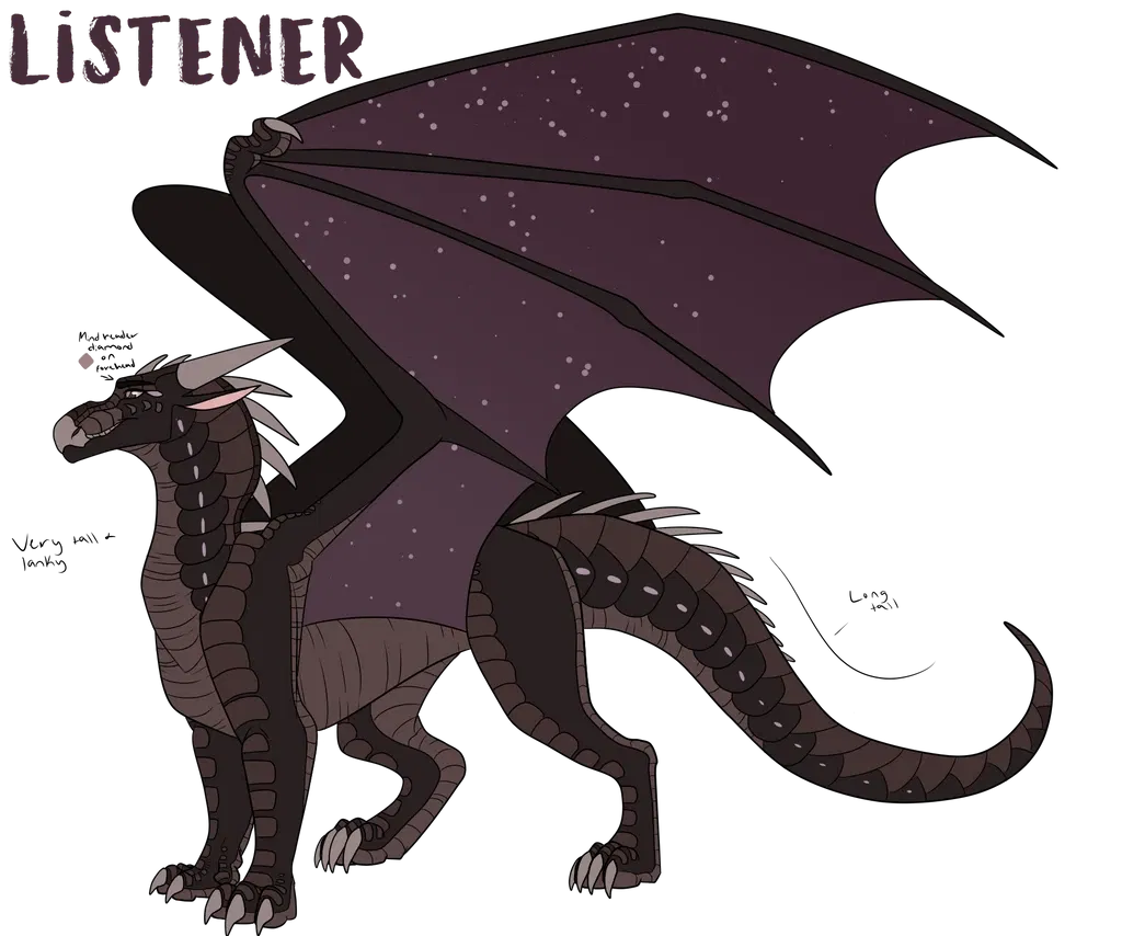 Avatar of Listener