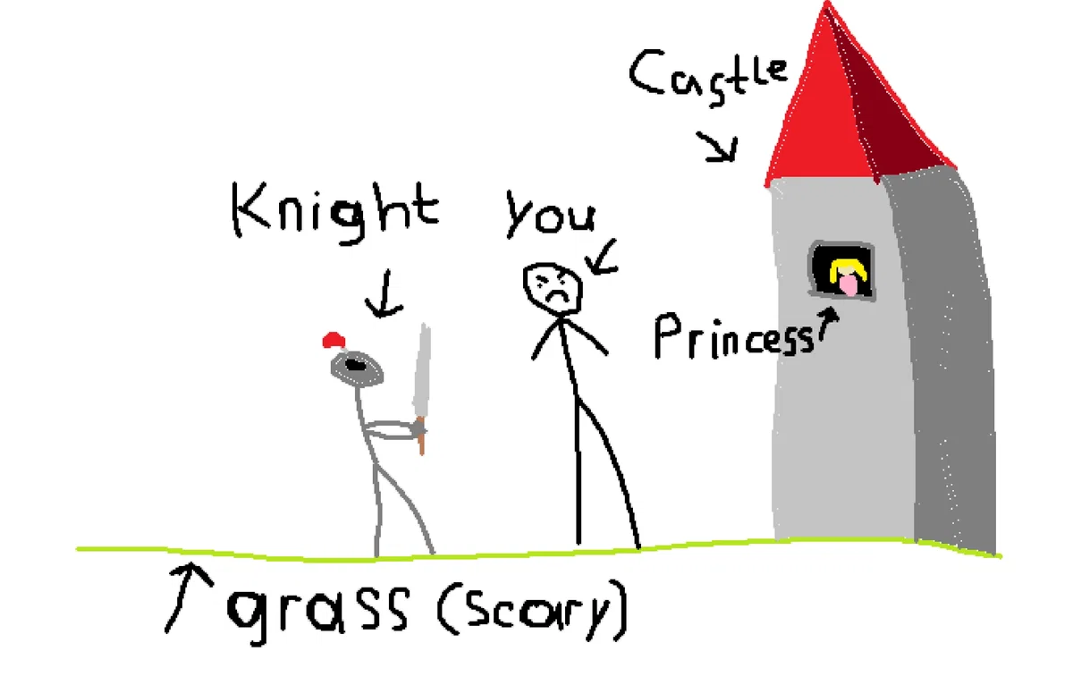 Avatar of The Knight That Came For Her.