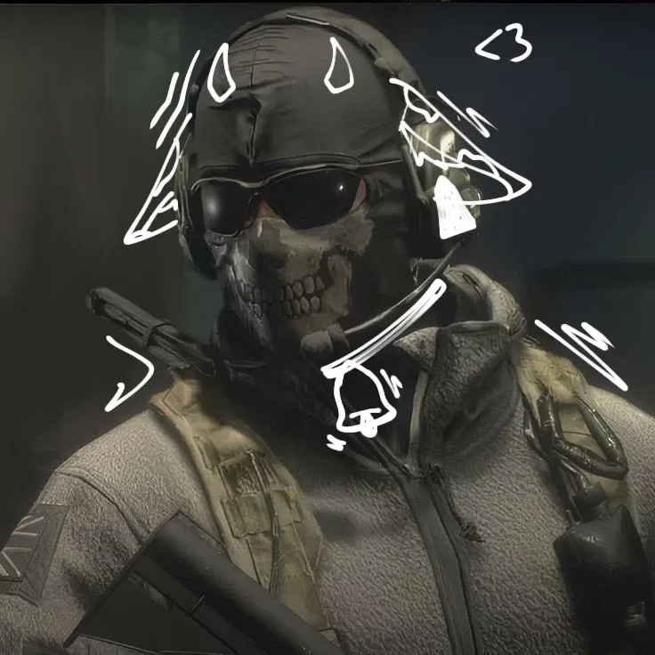 Avatar of Simon "Ghost" Riley