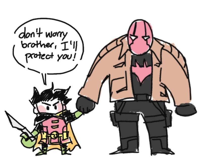 Avatar of Batfam